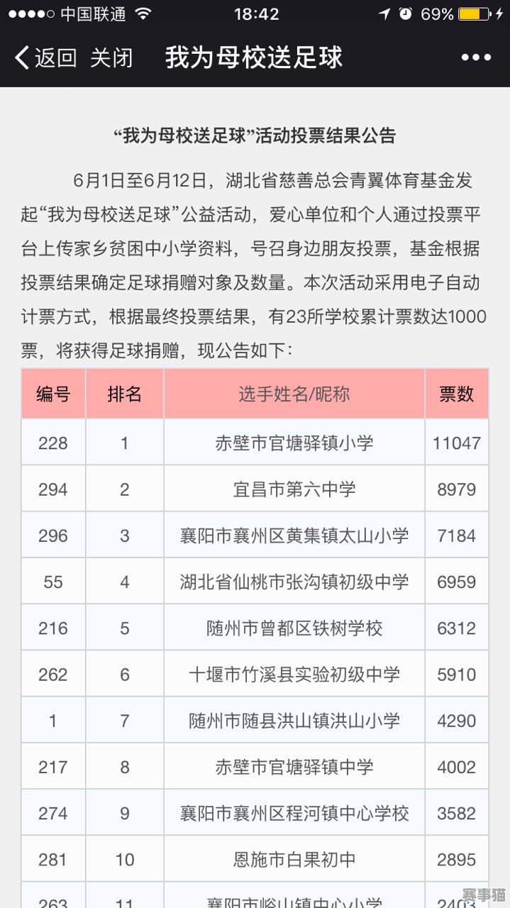 学校购买的足球可以申请退款吗